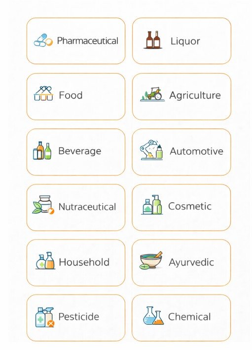 industries we serving